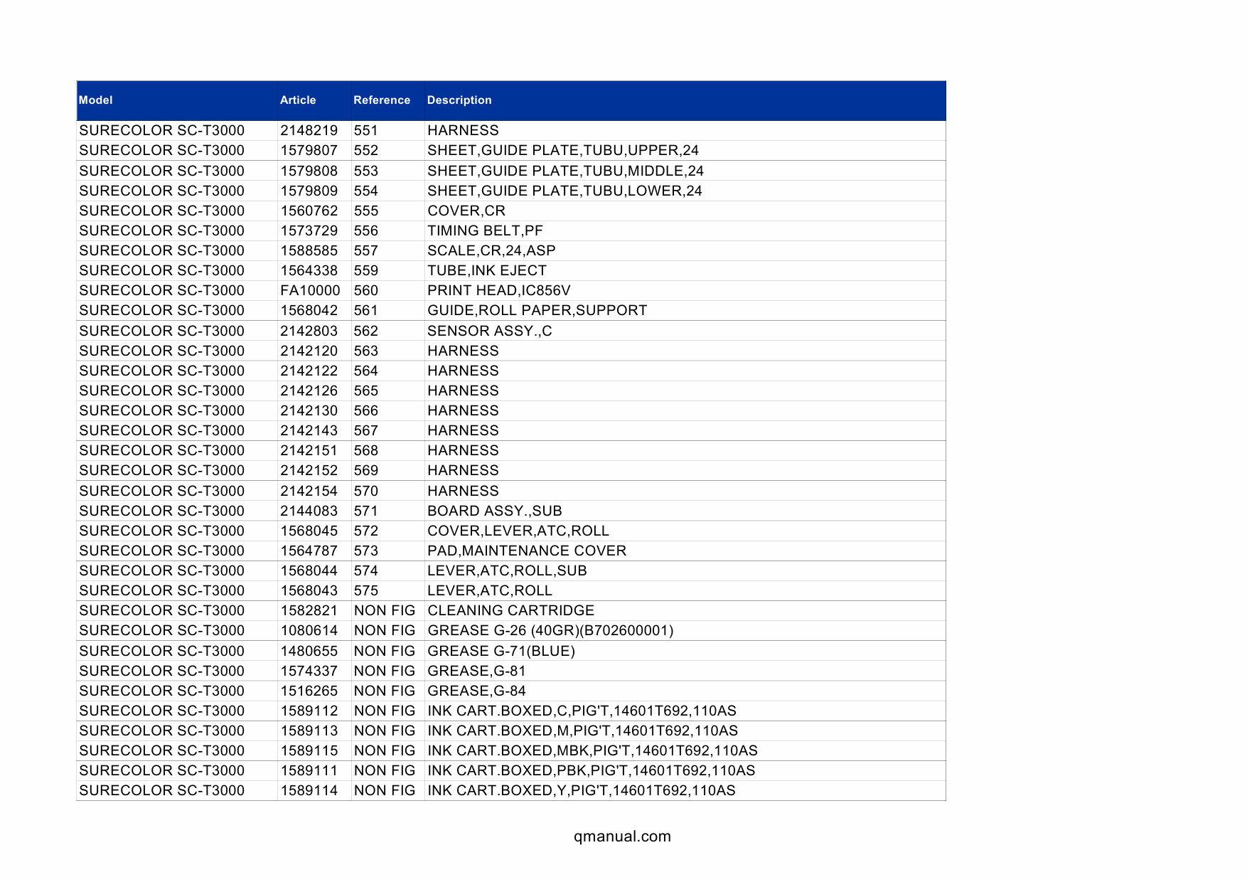 EPSON SureColor T3000 T3050 T3070 T3080 Parts Manual-4 EPSON SureColor T3000 T3050 T3070 T3080 Parts Manual-4